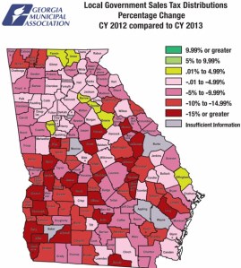local sales tax distributions percent change